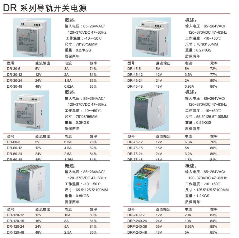 DR 系列導(dǎo)軌開關(guān)電源.png